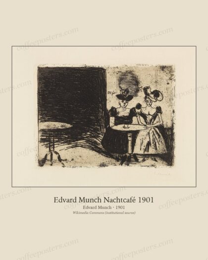 Edvard Munch Nachtcafé 1901