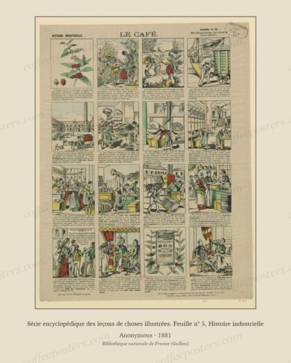 Série encyclopédique des leçons de choses illustrées. Feuille n° 5, Histoire industrielle