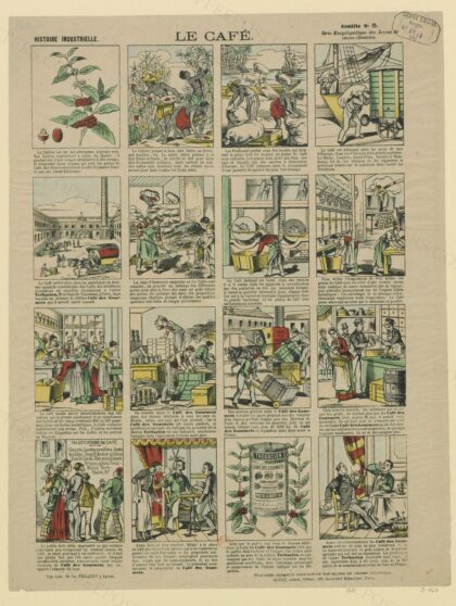 Série encyclopédique des leçons de choses illustrées. Feuille n° 5, Histoire industrielle