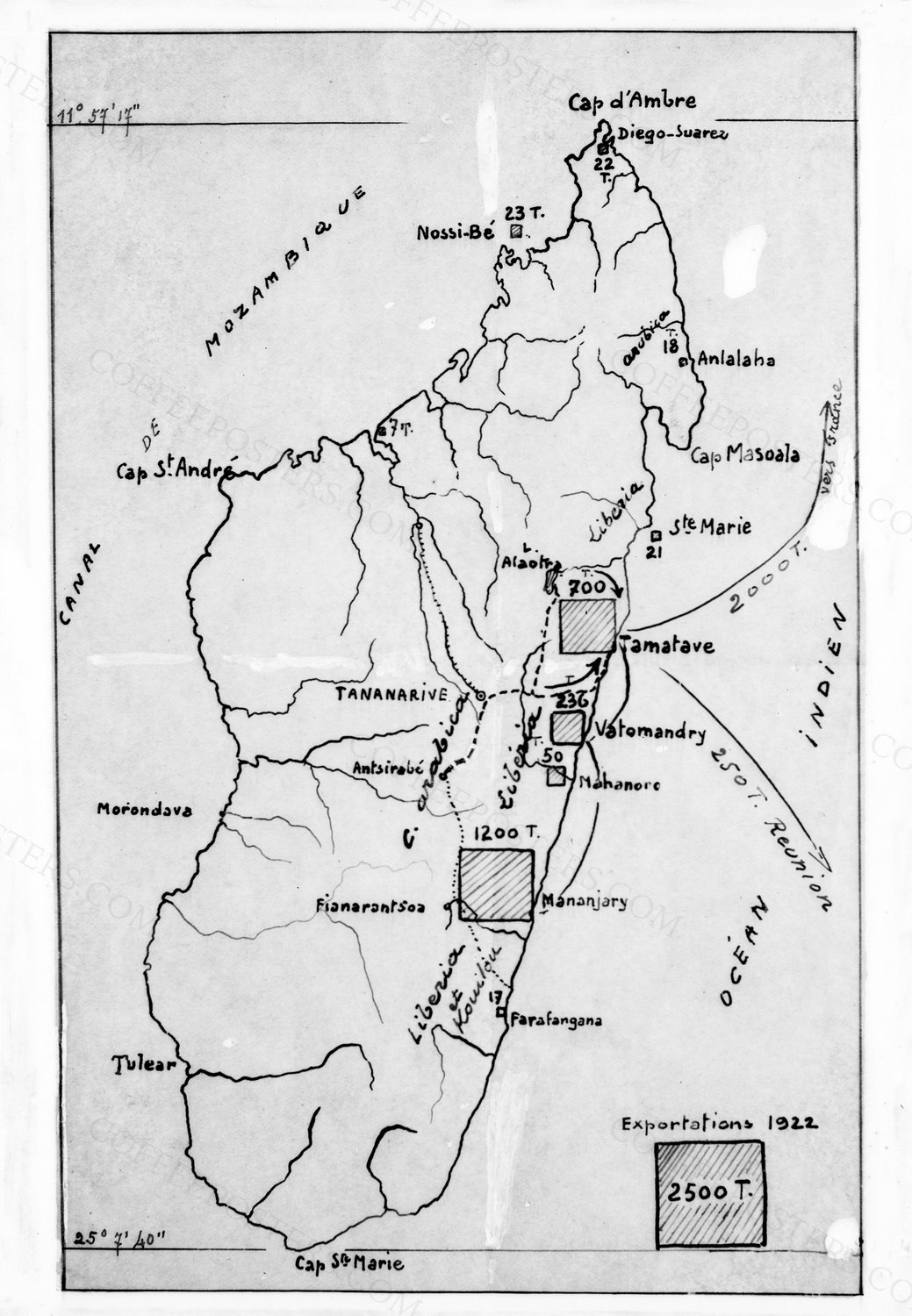 Carte des exportations de café à partir de Madagascar